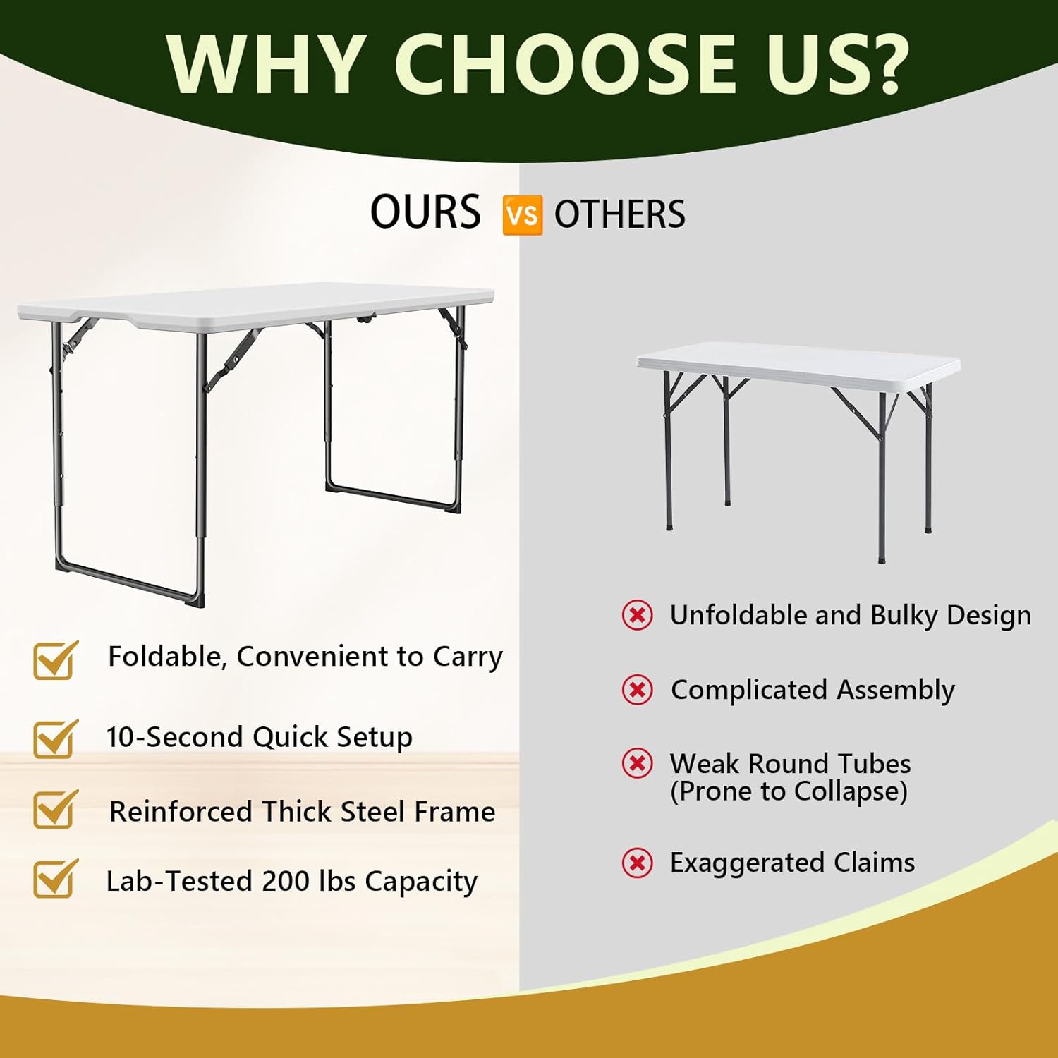 Decksplore Folding Table 4ft - Heavy Duty Fold-in-Half Plastic Table with Adjustable Height, Portable Utility Tables with Steel Legs for Picnic, Camping, Dining, Party