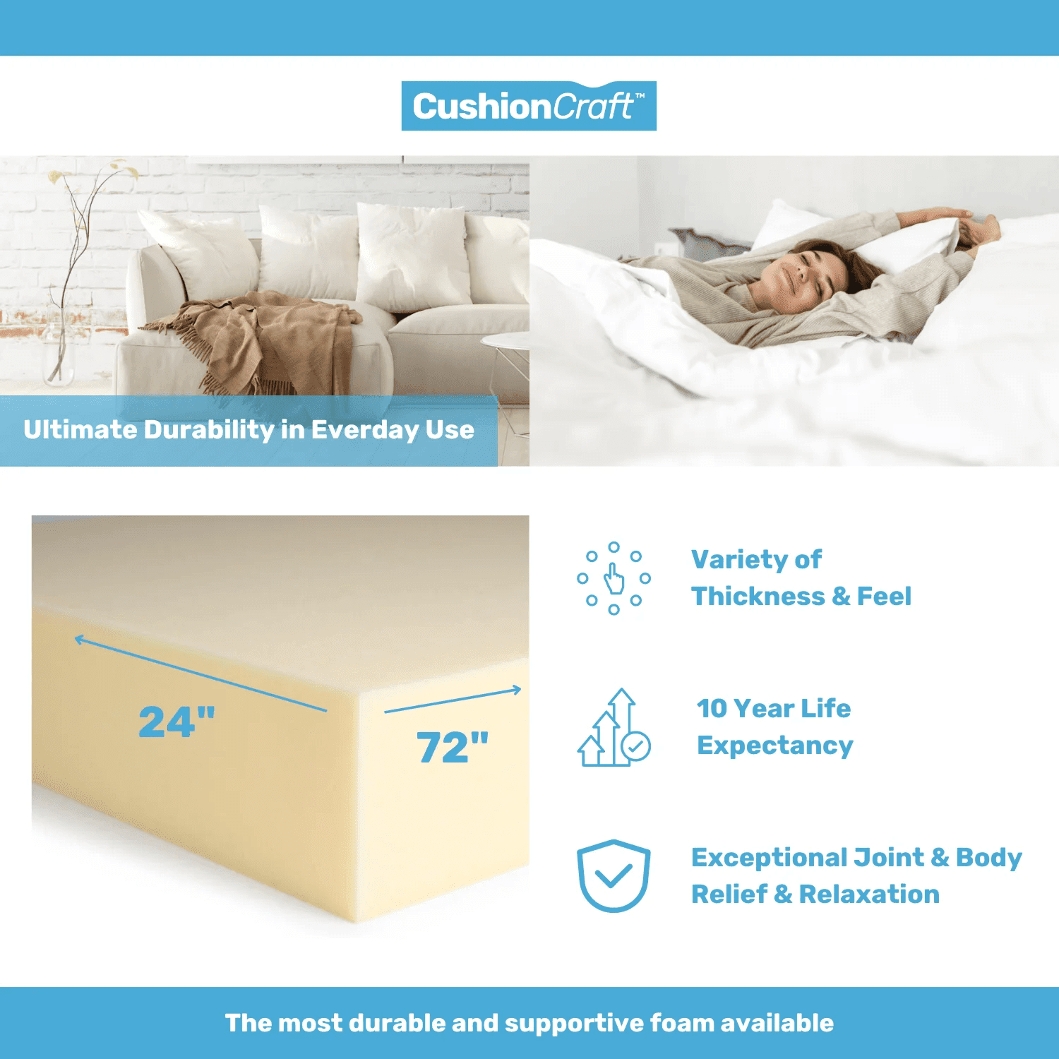 CushionCraft Comfort Premium Cushion Foam - Medium - 5" x 24" x 72" - 1 Pack