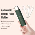 thumbnail image 3 of Portable Floss Dispenser, 2026 NEW Dental Floss Pick Case, 3 of 8