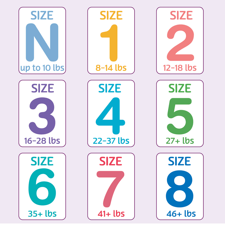 Parent's Choice Dry & Gentle Diapers Size 7, 72 Count (Select for More Options)
