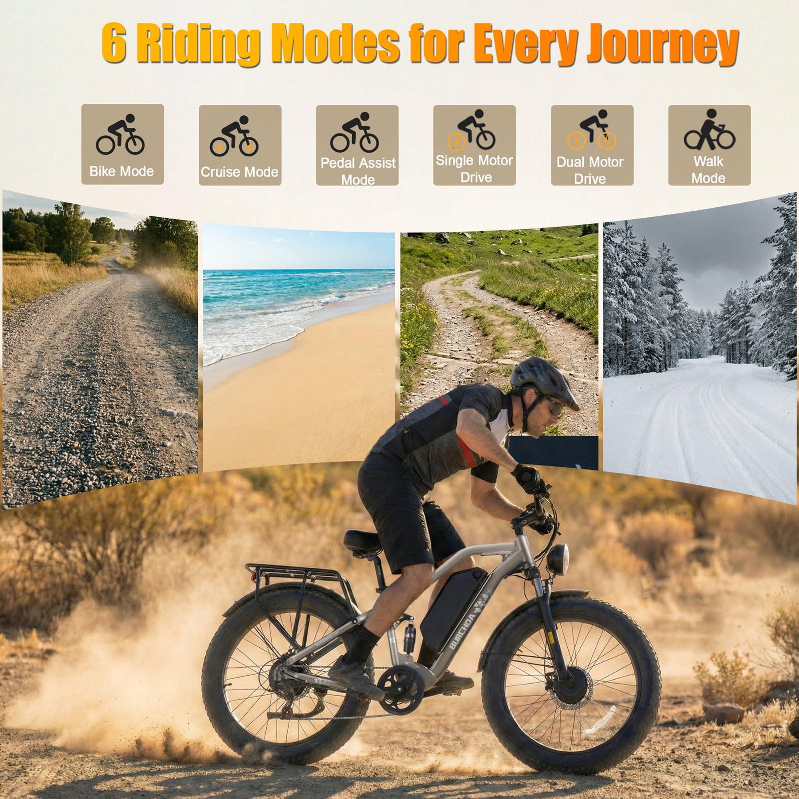 Electric Bike for Adults 5000W AWD Dual Motor 40MPH 210Nm Torque 52V 30Ah Battery 90 Miles 26" Fat Tire Off Road E-mountain bike Full Suspension&Hydraulic Brakes UL2849 Electric Bicycles