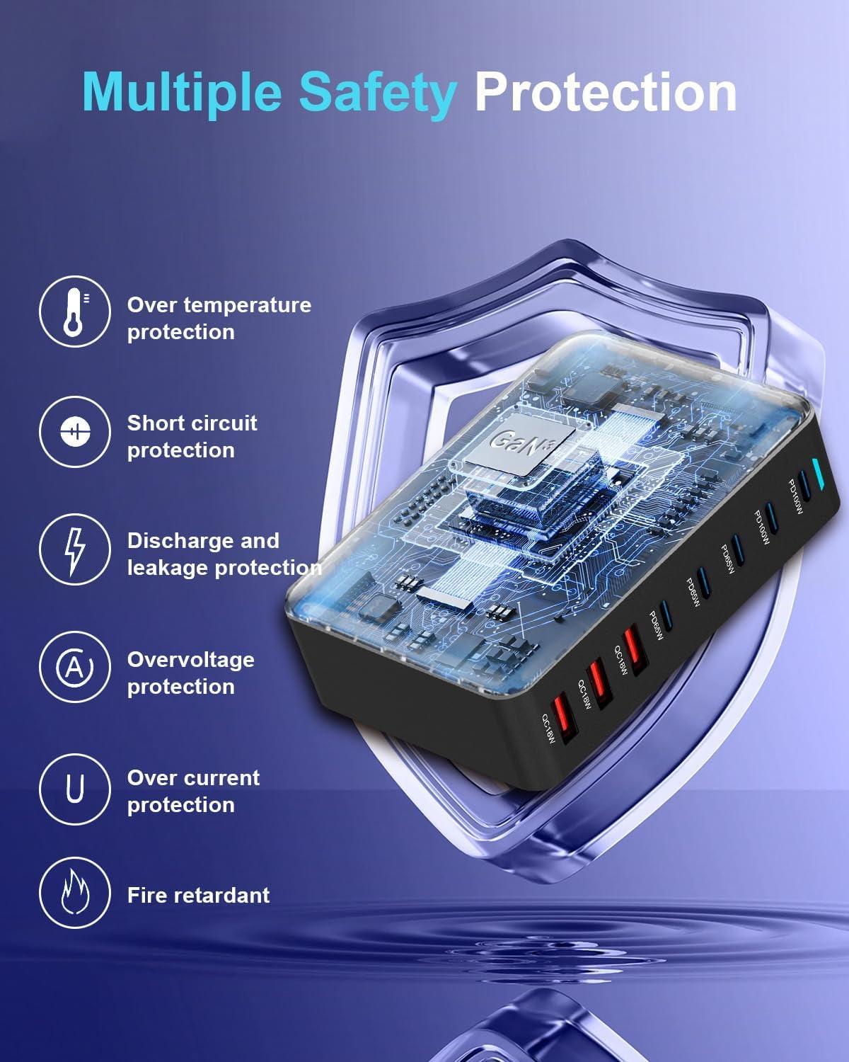 440W Fast USB C Charger GAN Charger Block 8 Port Charging Station HUB Brick Dual PD PPS 100W Laptop Charger Compatible with DELL HP MacBook Pro/Air/All iPad iPhone 16/15/14/13/Pro Max/Galaxy Note