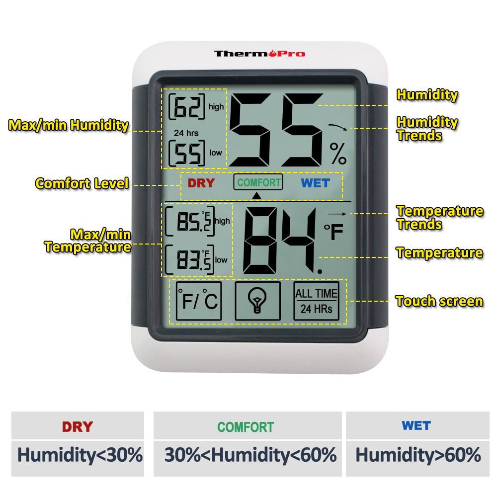ThermoPro TP55 Digital Hygrometer Indoor Thermometer Humidity Gauge with  Large Touchscreen and Backlight Temperature Humidity Monitor