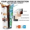 thumbnail image 7 of 30oz Happy Thanksgiving Turkey Fall Pumpkin Tumblers Stainless Steel Tumbler with Lid and Straw,Vacuum Insulated Double Wall Travel Tumbler Cups Mug with Cleaning Brush for Coffee,Tea, 7 of 7