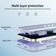 thumbnail image 6 of For iPhone 16 Pro Magnetic Phone Case,Built-in Lens Ring Kickstand,2-in-1 Heavy Duty,Compatible with Mag-Safe,Military-Grade Protection,Shockproof Translucent Phone Case,Lightpurple+ Clear Lightpurple, 6 of 9