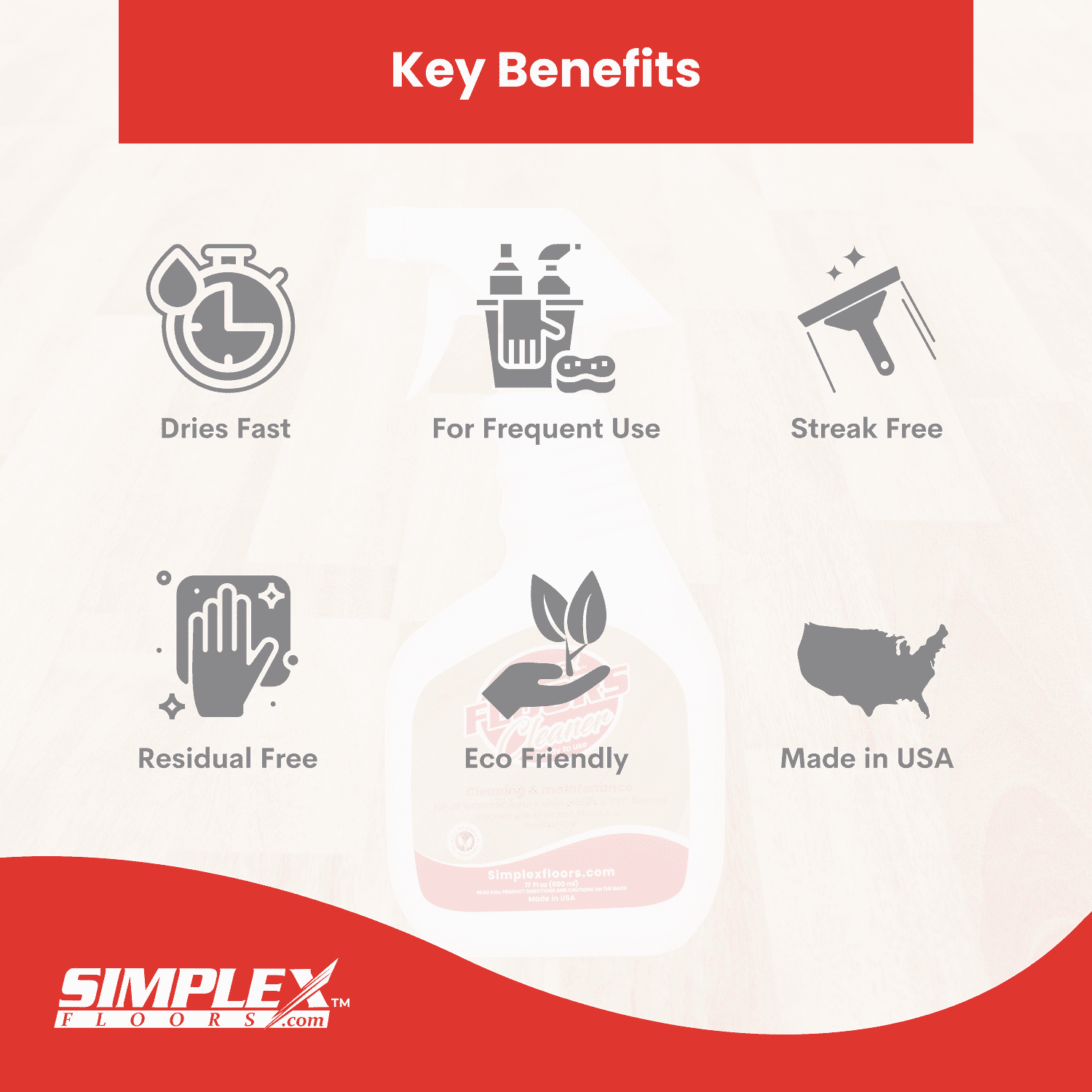 Simplex Floors Floor Cleaner | Laminate, Luxury Vinyl Planks & PVC Flooring | Made in the USA | 17 fl.oz