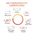 thumbnail image 5 of Lifepro LPRMXBLU Plaque de Vibration ROBOX Équipement d'Exercice Corporel, 5 of 5