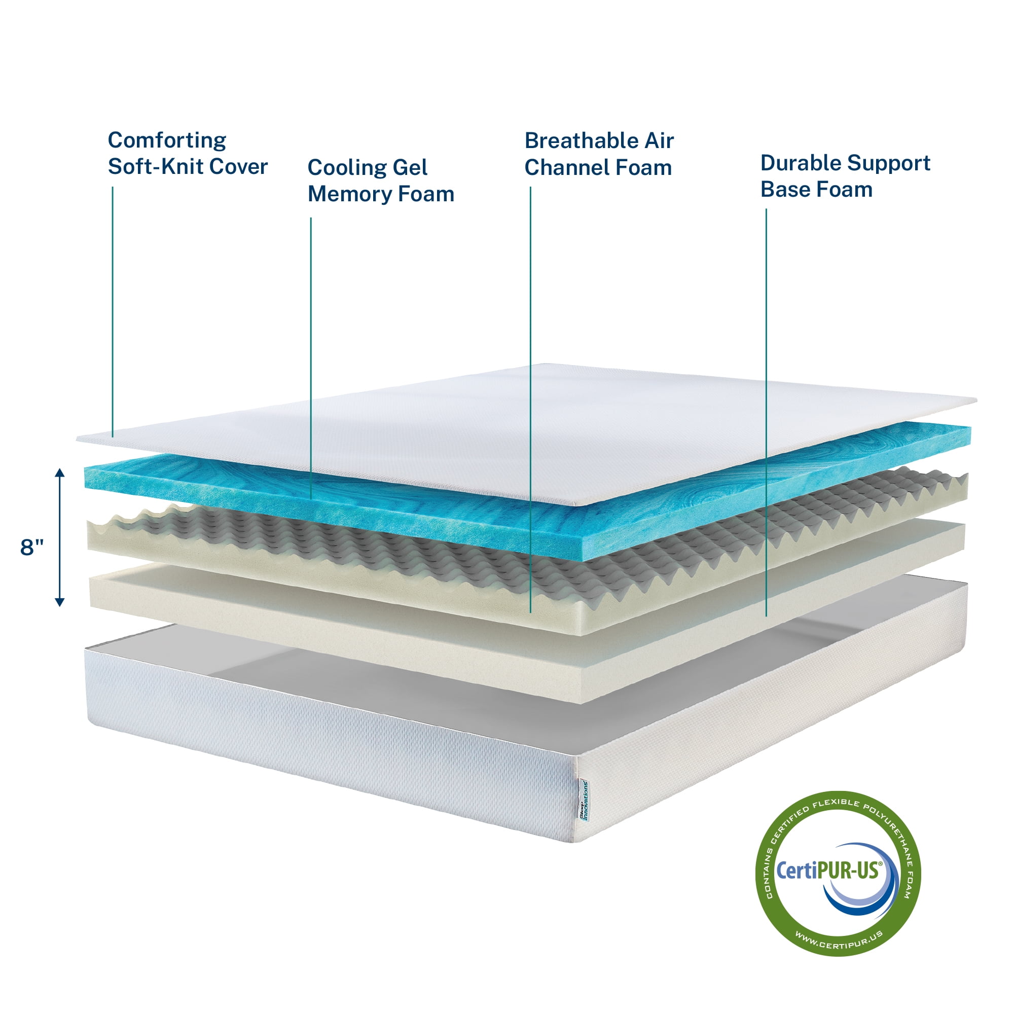 Sleep Innovations Marley 8" Cooling Gel Memory Foam Mattress, Twin