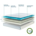 thumbnail image 4 of Sleep Innovations Marley 8" Cooling Gel Memory Foam Mattress, Twin, 4 of 9