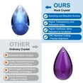 thumbnail image 3 of Uxcell Teardrop Crystal Chandelier Pendants Beads, 5 Pack 135mm Length 38mm Prisms Parts Blue, 3 of 6