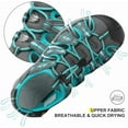 thumbnail image 4 of Rumpra Women's Sport Hiking Sandals Closed Toe Summer Outdoor Athletic Walking Sandal Adventure Lightweight Comfortable Beach Sandals Water Shoes, 4 of 9