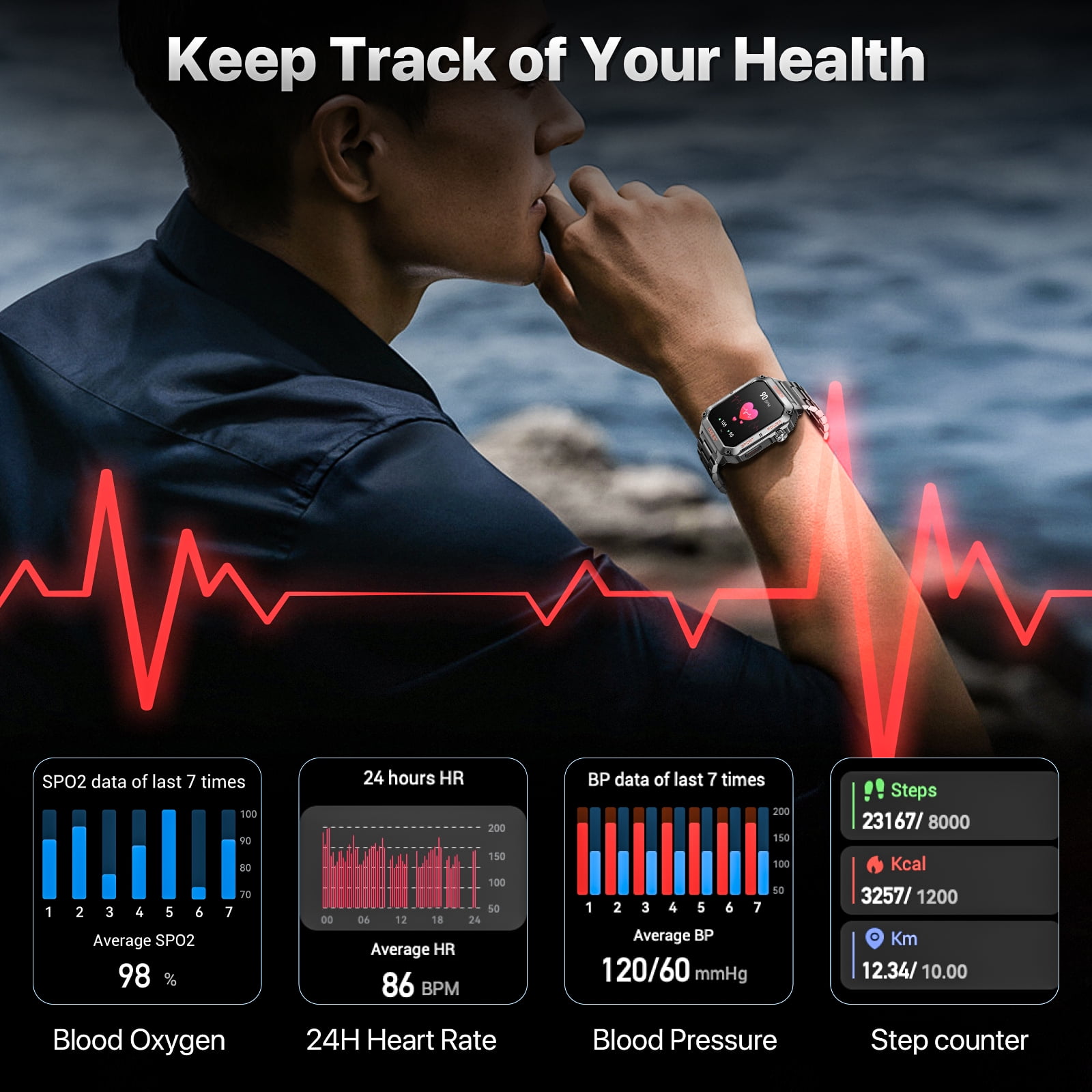 Smart Watches for Men, Fitness Tracker for Android/iPhone, 1.91" HD Screen Bluetooth Calls, IP68 Waterproof