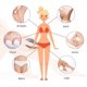 thumbnail image 3 of Dos maquinillas de afeitar de cristal, depiladora de cristal portátil gratuita, adecuada para exfoliación femenina y masculina. Depilación mágica sin dolor, adecuada para piel suave y brillante (negro, 3 of 5