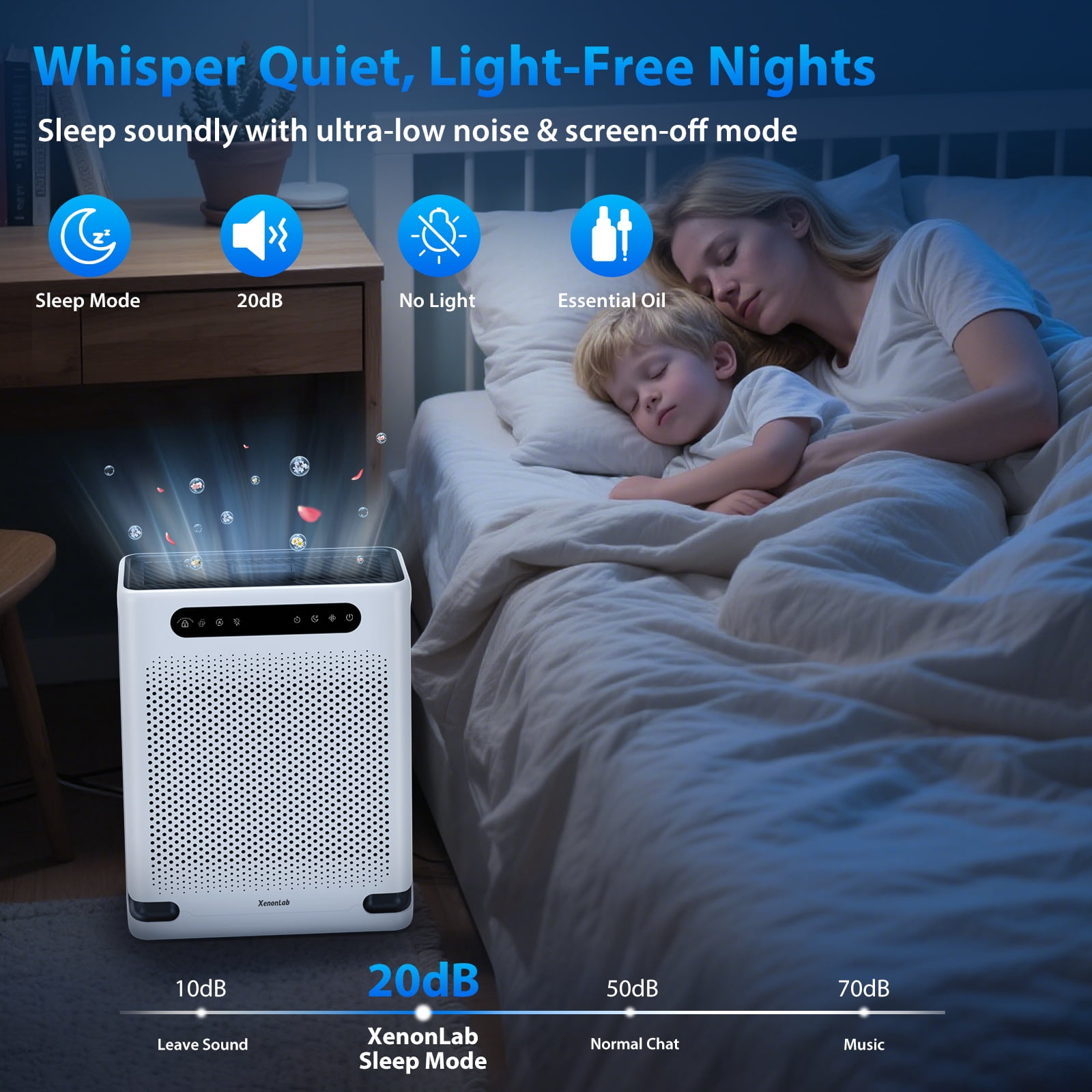 Air Purifiers for Home Large Room Up to 2600 Ft², HEPA Air Purifier with Washable Filter,20dB Sleep Mode Air Cleaner for Pet Hair Odors Smoke Dust