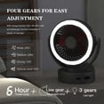 thumbnail image 4 of Ventilador de camping con linterna LED – 10000 mAh 8 pulgadas ventilador de tienda de campaña con batería recargable con luz y gancho para colgar para tienda de campaña al aire libre RV viaj, 4 of 5