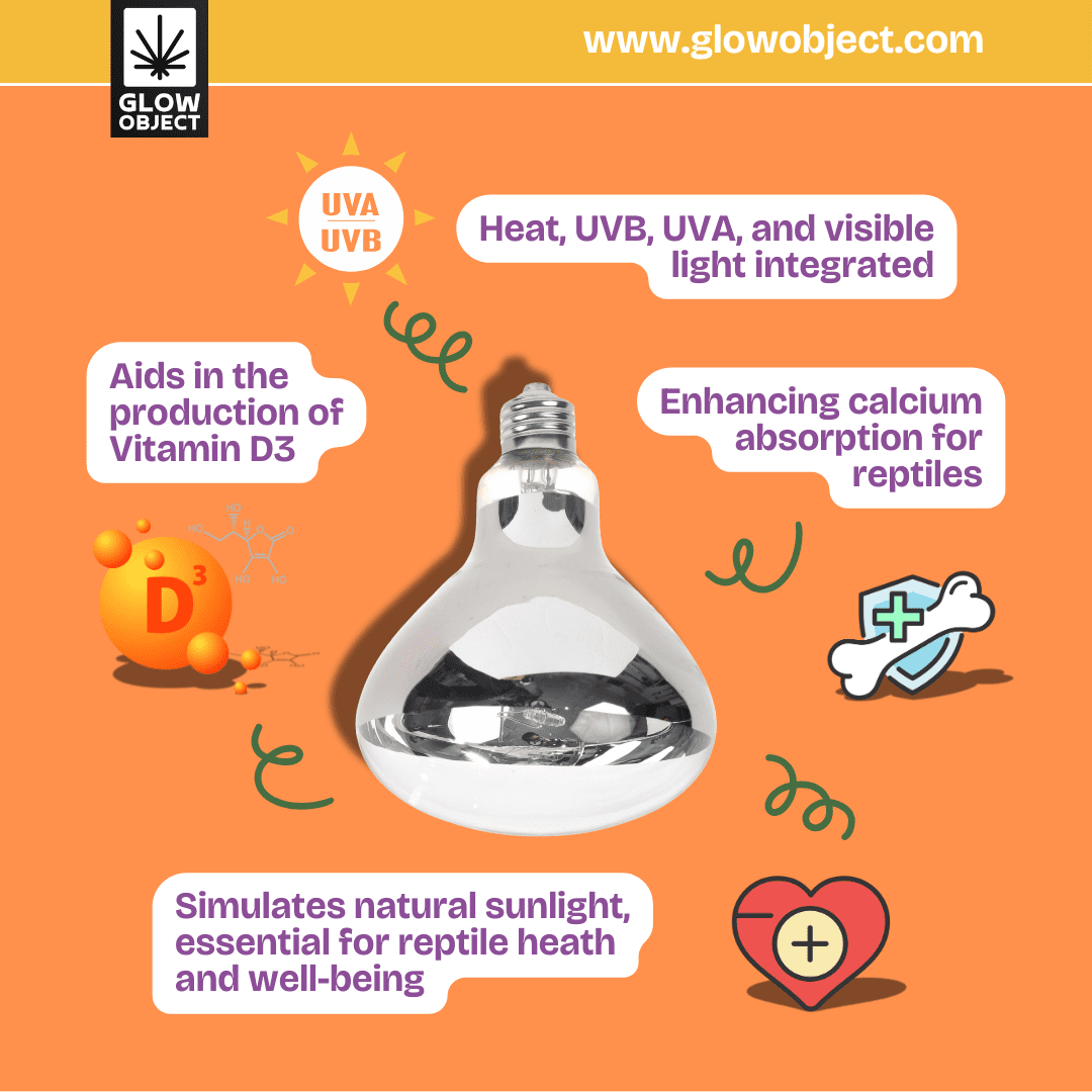 Glow Object Reptile Heat Lamp with UVB & UVA - Full Spectrum Basking Light for Amphibians Terrariums - Self-Ballasted - E26 E27 Base - Includes Free UV Sensor