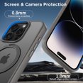 thumbnail image 5 of Xpression Phone Case For Apple iPhone 17 AIR Translucent Matte Finish, MagSafe Compatible, Built-in Ring Stand, Shockproof Protective Back Cover, Gray, 5 of 8