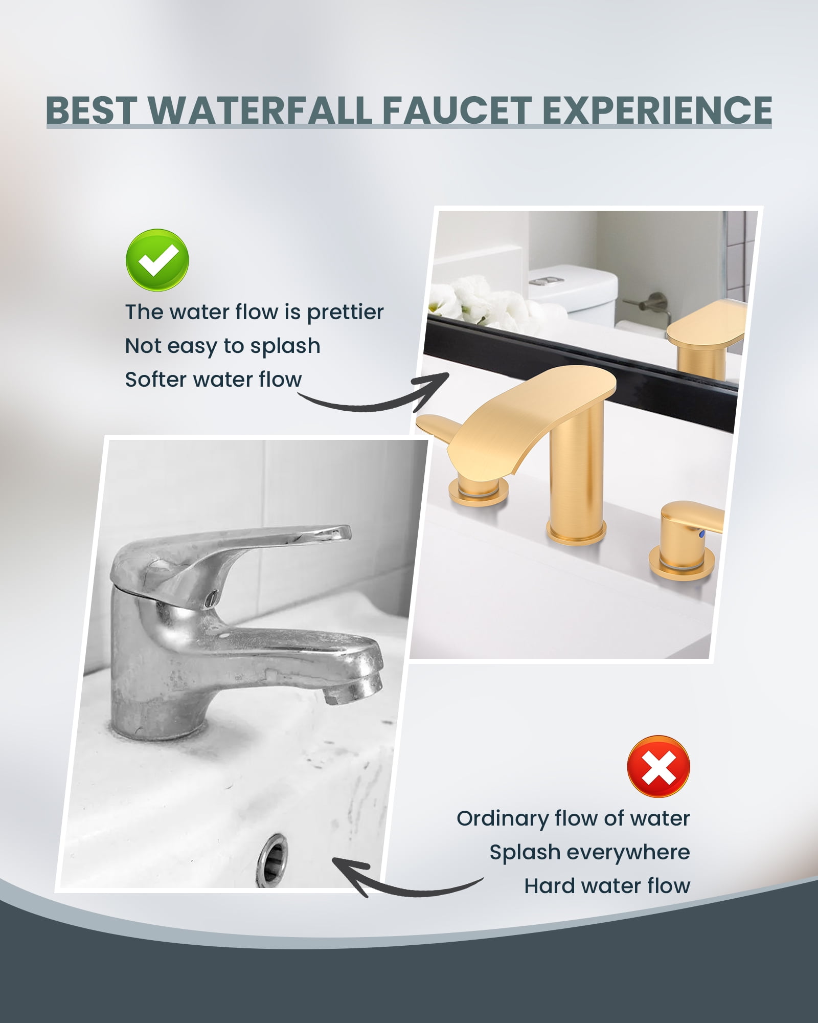WOWOW Waterfall Bathroom Faucet 3 Holes 8Inch Widespread Bathroom Sink Faucet