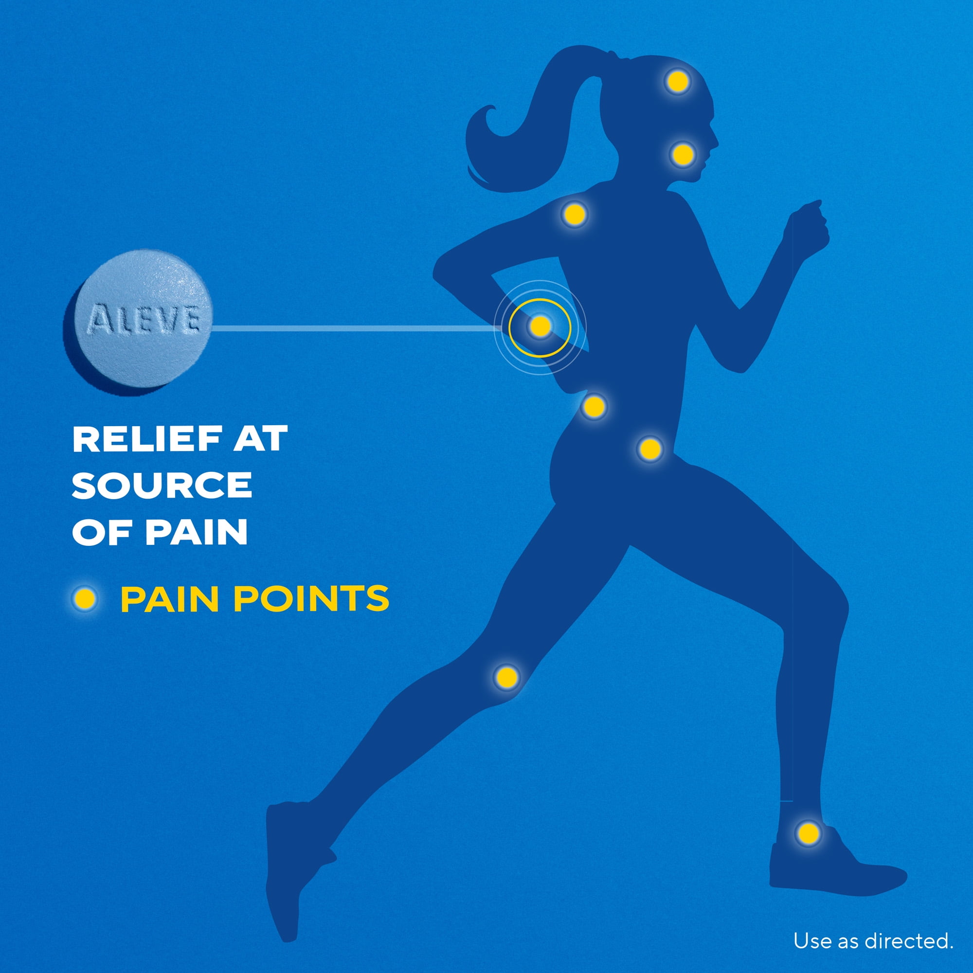 Aleve Pain Relief Tablets Easy Open Arthritis Cap, Naproxen Sodium, 200 Count