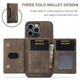 thumbnail image 3 of Funda protectora para tarjeta magnéticaFunda para teléfono dividida con imán, 3 of 6