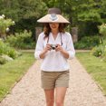 thumbnail image 4 of Upf50+ Sun Hat With Cooling Fan Solar Usb Rechargeable Air Circulation Visor Cap With Neck Flap Outdoor Cooling Hat For Fishing Hiking(Brown-56Cm), 4 of 5