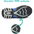 thumbnail image 5 of DREAM PAIRS Kids Girls Boys Soft Sole Crib Sandals Toddler Beach Sneakers Shoes 181108K BLACK/GREY/BLUE Size 5, 5 of 6