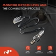 thumbnail image 2 of A-Premium O2 Oxygen Sensor Compatible with Infiniti Q45 1991-2001 J30 1993-1995 Nissan 300ZX 1990-1996 Upstream, 2 of 9