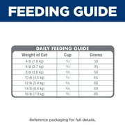 Hills Science Diet Sensitive Stomach & Skin Pollock, Barley & Insect Dry Dog Food, 12lb Bag
