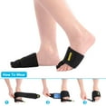 thumbnail image 5 of Bunion Splints, Toe Separators - Bunion Corrector - Big Toe Spacers - Elastic Foot Straightener - Bunion Relief - Orthopedic Brace Pads, Gel Toe Spacers For Hallux Valgus - Women, Men, 5 of 7