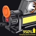 thumbnail image 3 of Mini potente faro LED XPE COB USB recargable faro antorcha lámparas Hugtrwg Para estrenar, 3 of 6