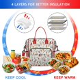 thumbnail image 3 of Pioneer Flower Floral Print Pattern Womens Lunch Box for Work,Insulated Large Lunch Bag for Tween and Teen,Loncheras Para Mujer,Leakproof Adult Lunch Bag for Work,Beach,Travel,Picnic,Camping, 3 of 5