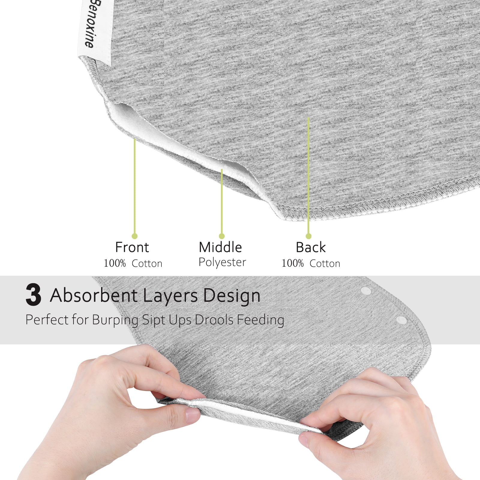 2-in-1 Baby Bibs & Burp Cloths Set, 3-Layer Design, Large Size, Super Absorbent, 100% Organic Cotton, Soft & Comfortable，12-Pack