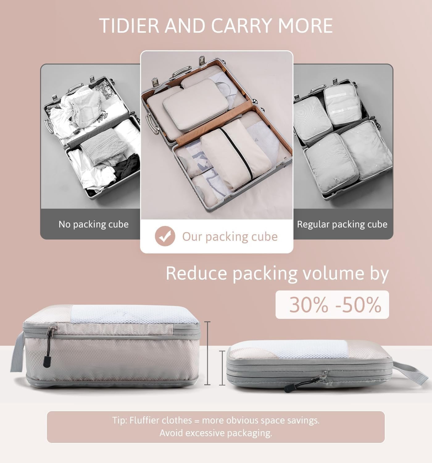 7 Set Compression Packing Cubes for Travel, Durable Ripstop Mesh Suitcase Organizer with Shoe Bag, Ultralight & Expandable Space Saver Travel Cubes