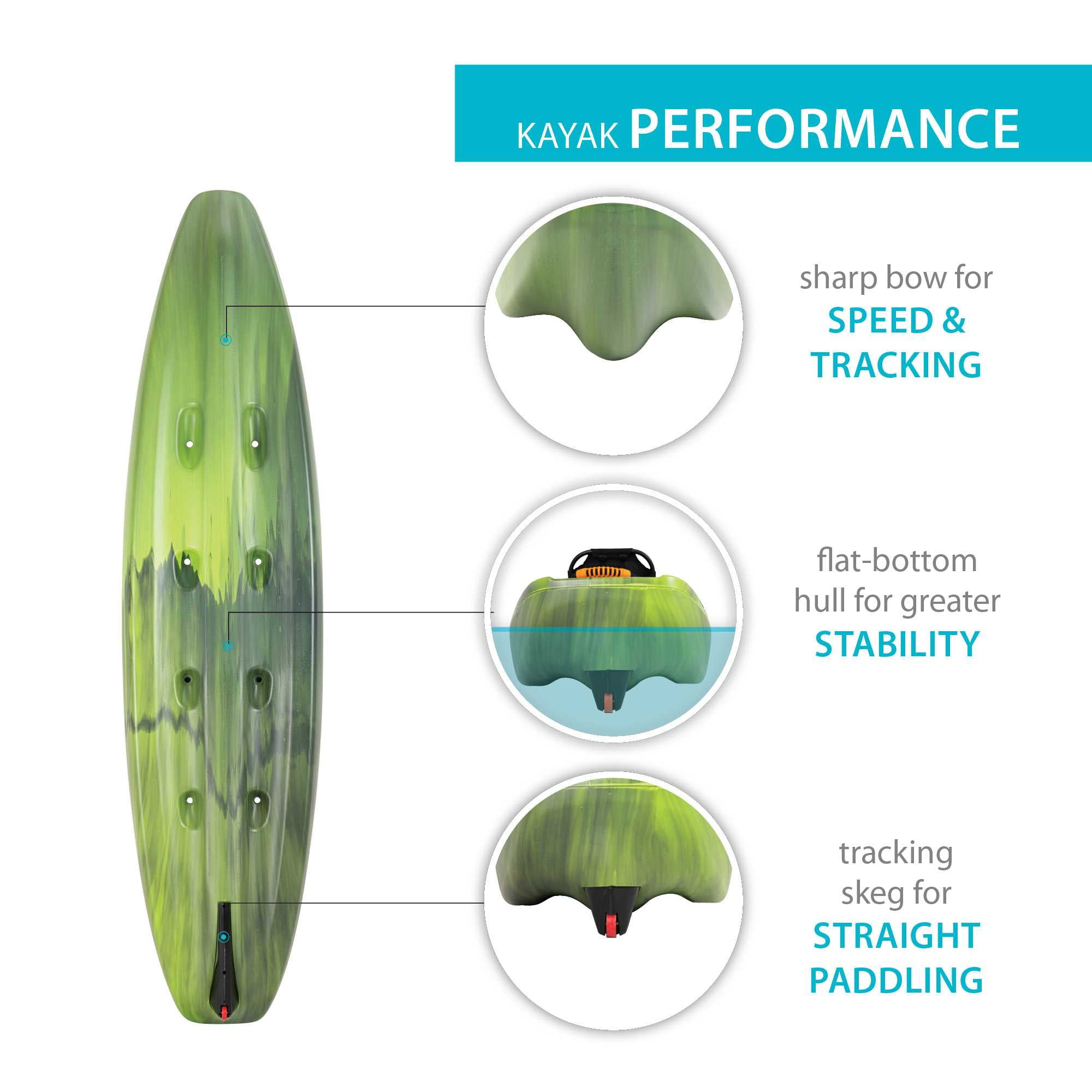 Lifetime Yukon Angler 11 ft 6 in Sit-On-Top Fishing Kayak, Python Fusion (91190)
