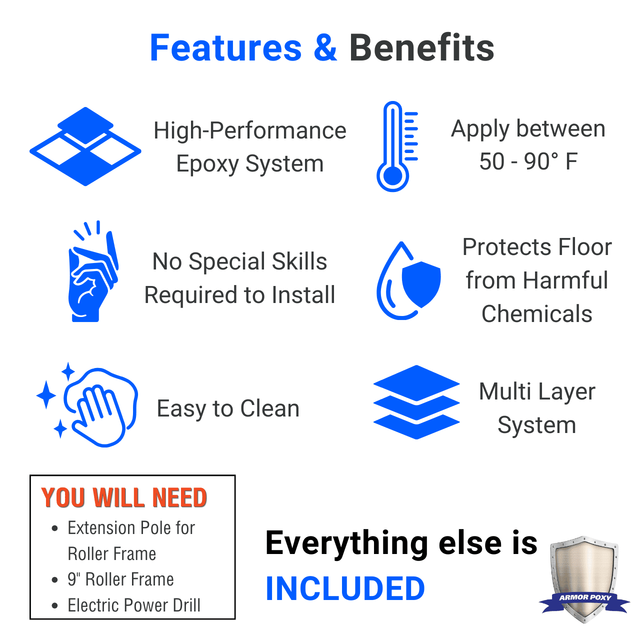 Armorpoxy INC ArmorClad Touch Up & Sample Epoxy Kit