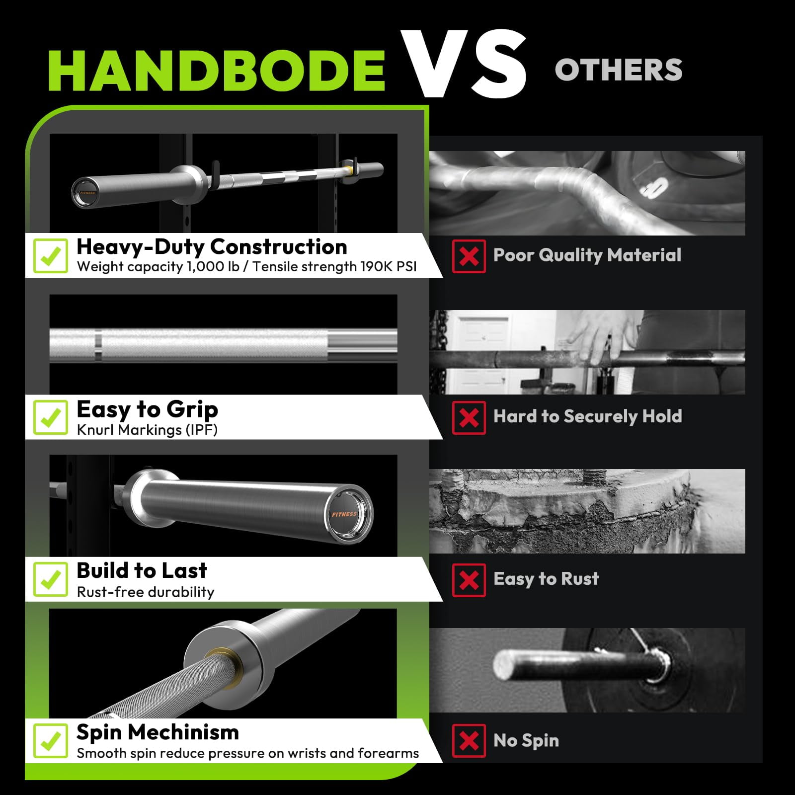 HANDBODE 7ft Olympic Barbell 45lb (20kg) - Silver, 1000lb High-Capacity Weight Bar for Bench Press and Lifting, Deadlift / Powerlifting / Squat bar for Home Gym Strength Training Workout