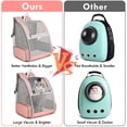 thumbnail image 4 of Mochila para gatos SsawCasa, tamaño grande, para mascotas de 7 kg con juguete, color rosa, 4 of 8