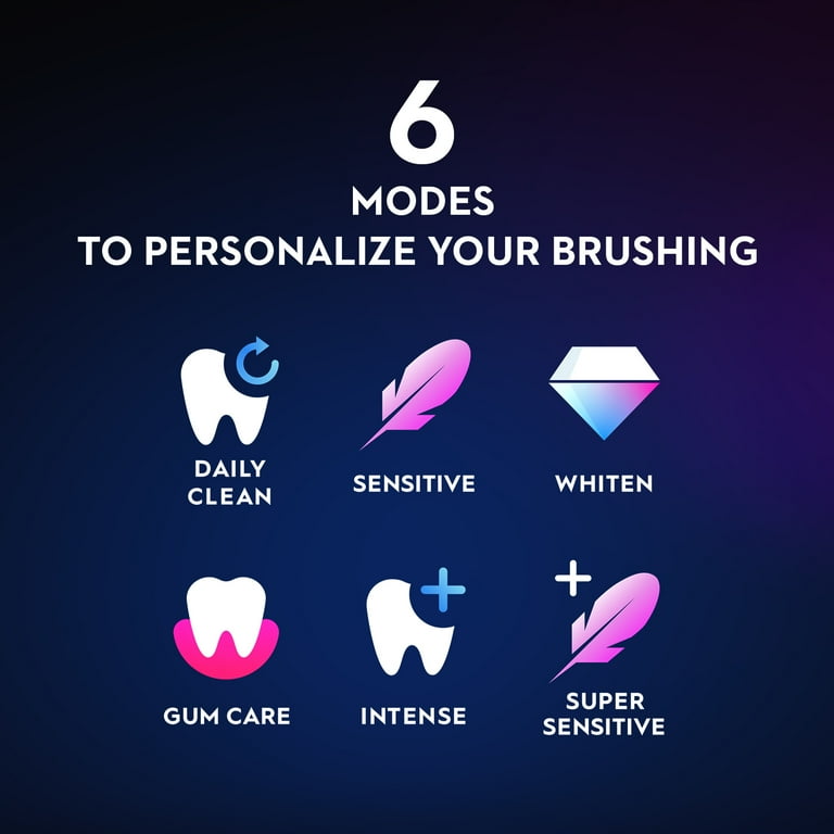 Oral-B iO Series 8 Electric Toothbrush, 3 Heads, AI