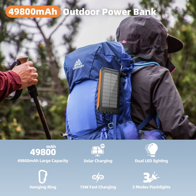 Yelomin 49800mAh Solar Power Bank 22.5W Fast Charging photo 2