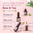 thumbnail image 6 of Saviland 33PCS Gel Nail Polish Sets - Soak-off U V/LED Gel Nail Polish Kit with Base Nail Coat, Glossy & Matte Gel Top Coat, 6 of 9