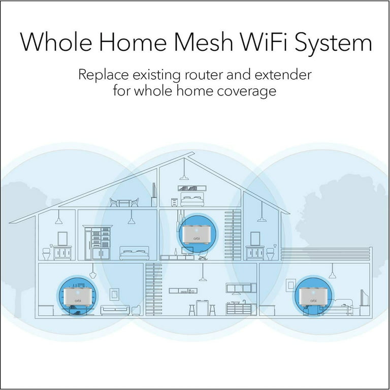 NETGEAR - Orbi RBK13 AC1200 Mesh WiFi System with Router and 2 Satellite  Extenders