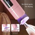 thumbnail image 3 of USB Rechargeable UV Nail Light Flashlight,Portable Nail Dryer for Gel Nail Polish Curing,Mini UV Led Lamp for Nails, 3 of 5