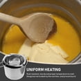 thumbnail image 2 of Multifunction Chocolate Melting Pot Pot Cookware Easy Clean Kitchen Heating Pot, 2 of 8