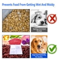 thumbnail image 5 of Bolsa desecante de comida para mascotas, paquete de 12 unidades para comederos automáticos Petlibro, 5 of 5