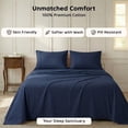 thumbnail image 3 of Loomsnest 4 Piece Full Size Bed Sheets Set, Cool & Crisp Percale, 100% Cotton Sheets, Deep Pockets, Navy, 3 of 10