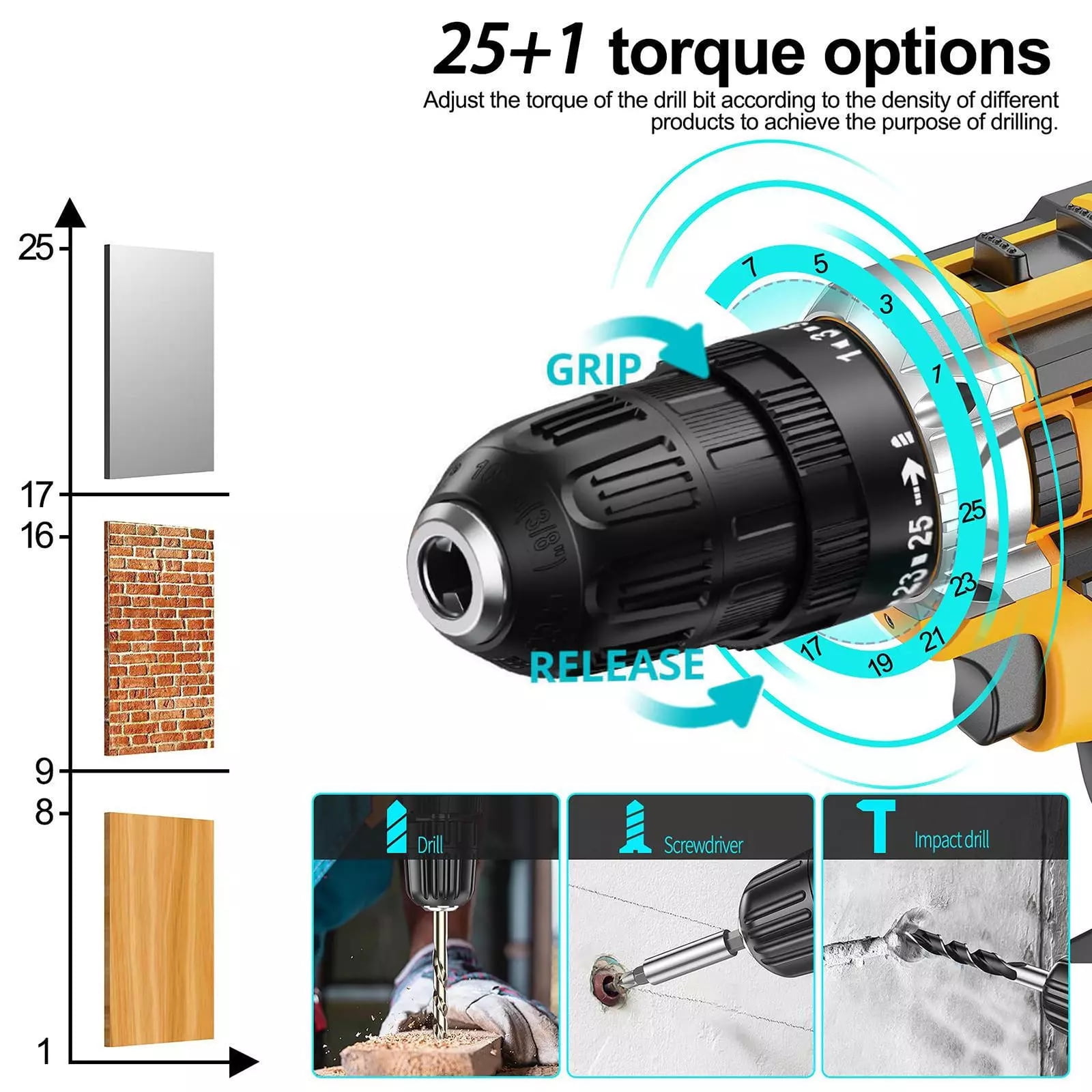 21V Cordless Drill Set with 27-Piece Tool Kit – 1500mAh Li-ion Battery, 30 Torque, Adjustable Speed for Home Repair, DIY, and Crafts
