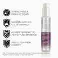 thumbnail image 3 of Joico Defy Damage Protective Shield 3.8 oz, 3 of 5