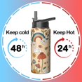 thumbnail image 4 of 18oz Triple Layer Insulated Holiday gifts Themed Water Bottle with Straw, Stainless Steel Metal Bottle, Leak Proof Lids for Gym, Travel, Sports Men and Women, 4 of 6