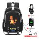 thumbnail image 1 of Mochila de Pokemon Pikachu, mochila escolar Usb de dibujos animados de Anime, mochila de viaje para estudiantes de gran capacidad, mochilas escolares para niños, regalo para niños hola suerte  unisex, 1 of 2