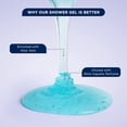 thumbnail image 3 of BELLAVITA Skai Aquatic Body Wash 250ml Each (Pack of 2), 3 of 5